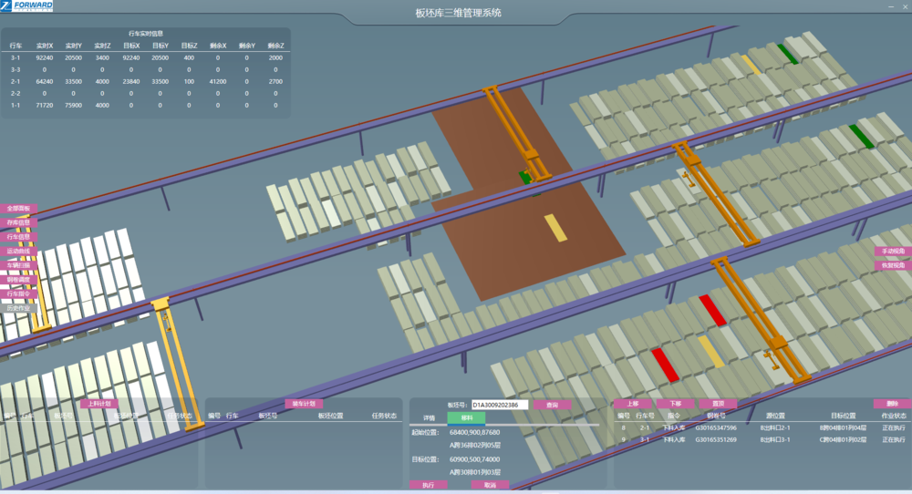 板坯庫(kù)物流跟蹤系統(tǒng)示意圖