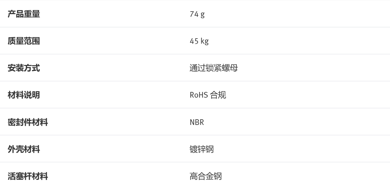 嘍