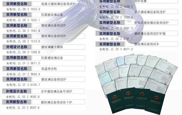 太極自主研發(fā)36項搪玻璃設備制造技術(shù)專利